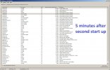 Processes in Task Manager On Start up.jpg
