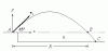 Mechanics_Illustration.gif