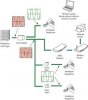 ADSL modem router.jpg