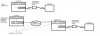 Use remote PC like output hardware.jpg