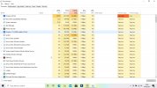 Dropbox in CPU activity.jpg