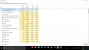 CPU USEAGE_210917_LENOVO YOGA 510.jpg